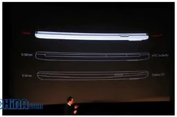 ZTE Nubia Z5 becomes worlds thinnest phablet!