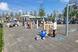 008 O&O-activiteiten