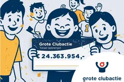 Schermafbeelding 2025-12-12 111044