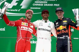 Voorbeschouwing: Grand Prix van China