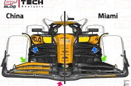 Tech Analysis | Why McLaren's progress in 12 months should scare Red Bull