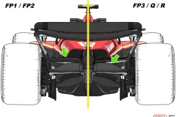 Tech Analysis | Why Sainz victory wasn't only a "lucky shot"