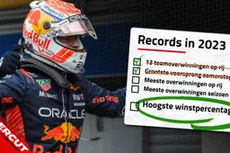 Verstappen zijn recordjacht & risico's voor Hamilton | UNDERCUT F1 podcast