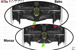 F1 Tech Analysis | The secrets of Red Bull's turnaround in Singapore