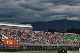 2019 Russian Grand Prix: Sochi Autodrom Circuit Guide