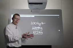 Video: Wat verandert er aan de F1 motorreglementen?