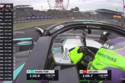 Samenvatting tweede vrije training GP Japan 2024