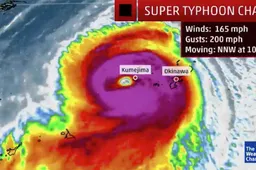 Supertyfoon ''Chaba'' stevent af op Japan!