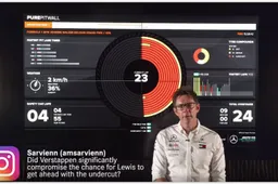 Mercedes beantwoordt vragen van fans over verloren Grand Prix...