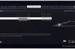 Zo krijg je optimale setup in F1 2018 op elk circuit