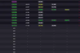 Les résultats des qualifications du Grand Prix de Monza !