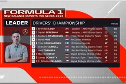 Kijk live mee met de nieuwste ronde van F1 Esports Series!