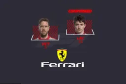 Het blijft raar om deze gezichten bij andere teams te zien