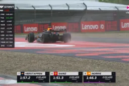 I momenti salienti dello sprint shootout in Cina