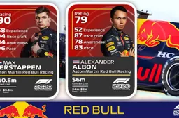 Zo wordt Verstappen beoordeeld in de nieuwe managermodus van F1 2020