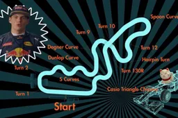 Video: Voorbeschouwing Suzuka met Max Verstappen