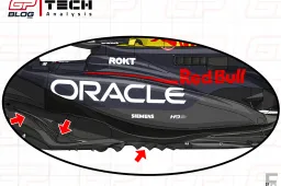 Analysing the myriad of upgrades applied at the Imola Grand Prix