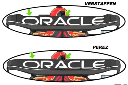 Perez and Verstappen with different set-ups to fight Ferrari