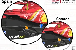 Tech Preview | How Ferrari have dropped out of the fight at Silverstone