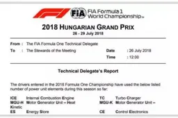Stand van zaken gebruikte onderdelen: Mercedes zuinigst - Honda experimenteert