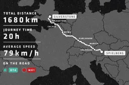 Video: in 72 uur van Spielberg naar Silverstone!