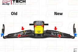 Tech Analysis | Why is the RB20 not the quickest despite upgrades?