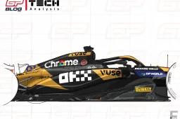 Tech Analysis | Stella's ambitious plan to fight Red Bull in 12 months