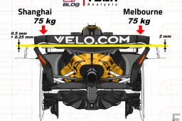 F1 Tech | Did the new flexi-wing directive help Ferrari over McLaren?