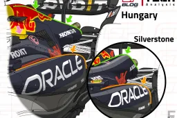 Tech Analysis | Why the RB20 underperformed in Hungary