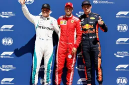 Dit is de startopstelling voor de Grand Prix van Canada