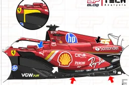 Dit zijn de updates die Ferrari mee heeft voor de Grand Prix in Imola
