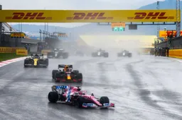 What measures has Istanbul Park taken to avoid 2020 scenario?