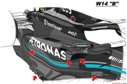 Technical Analysis | Mercedes back in top form in 2024?