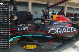 Red Bull Racing maakt indruk met de nieuwe vloer van de RB19