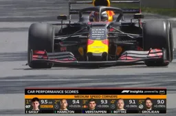 Priestley onthult: ''Ze nemen die graphics van de F1 helemaal niet serieus''