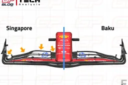 Tech Analysis | How Ferrari managed to launch an F1 title surge