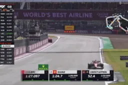 Na Perez ook Leclerc uitgeschakeld voor Q3: elfde plek voor de Monegask