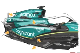 Technical Analysis | Aston Martin fired warning shots with these reversals