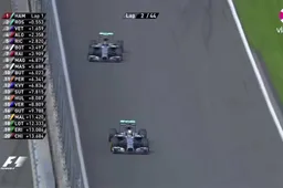 F1-terugblik | Hamilton en Rosberg met elkaar in de clinch in GP België