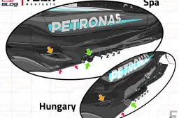 Tech Analysis | How a step back on the updates allowed the W15 to win in Spa