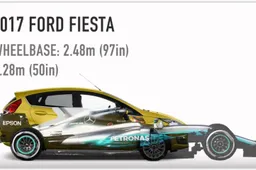Meten is weten! Zo groot zijn F1-wagens in vergelijking met straatauto's