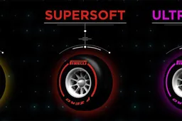 Pirelli blikt vooruit op de Grand Prix van Monaco