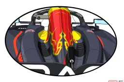 Technical Analysis | The SECRETS behind Red Bull's tyre management