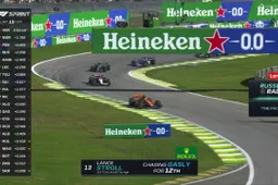 Russell haast aangeslagen door de pace van Verstappen in Brazilië