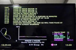 Fans klagen over live-timing app Liberty Media