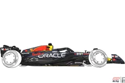 Technical Analysis | What do Red Bull need to improve on the RB20?