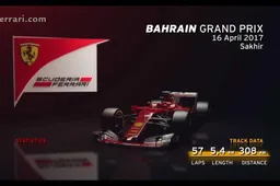 Video: Ferrari geeft uitleg over GP Bahrein