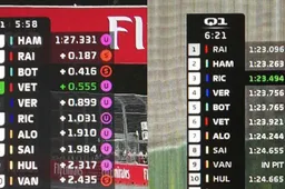 Formule 1 komt in Bahrein met een update voor de TV-graphics!