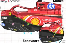 Tech Preview: How Mercedes and Ferrari can cause Red Bull headaches in Baku