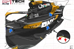 Tech Preview | Imola weekend crucial to define hierarchies among top teams